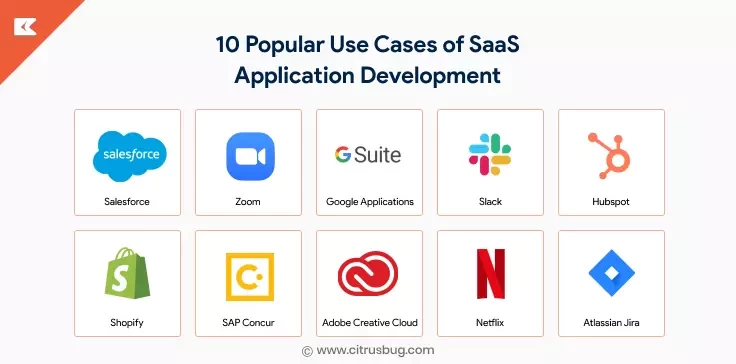 10 popular use cases of saas application development